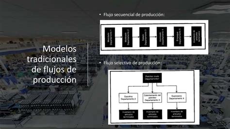 Sistema De Costeo Por Procesos En Contabilidad PPT