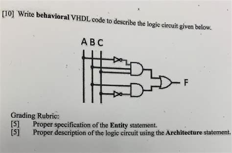 Solved Write Behavioral Vhdl Code To Describe The Logie Chegg