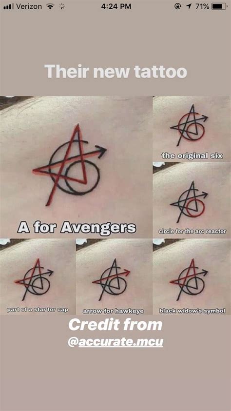 Avengers Tattoo Original 6 Wiki Tattoo