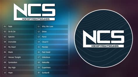 Top Nocopyrightsounds Best Of Ncs H Nocopyrightsounds Ncs