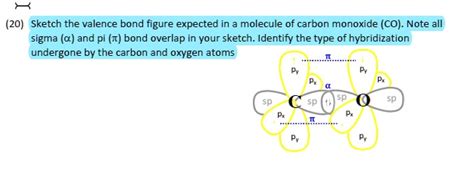 SOLVED:(20) Sketch the valence bond figure expected in molecule of ...