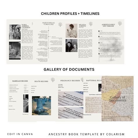 Family Ancestry Editable Book Template Family History Record Book
