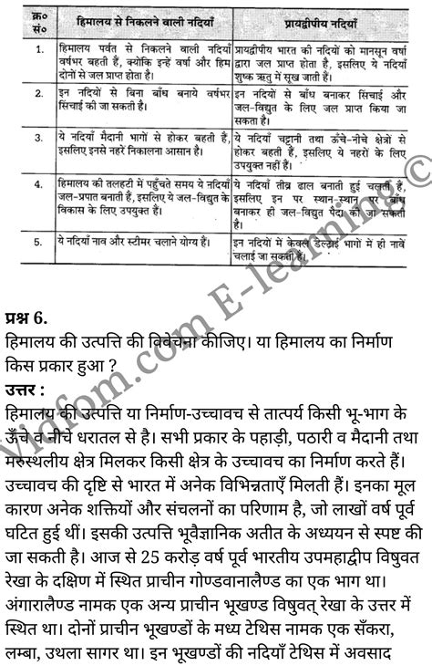 कक्षा 10 सामाजिक विज्ञान अध्याय 1 भारत भौतिक स्वरूप हिंदी में Vidfom E Learning