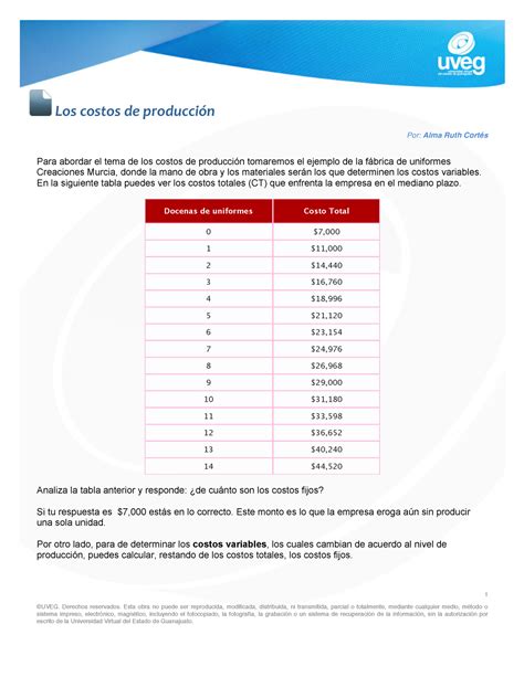 Los costos de producción 1 UVEG Derechos reservados Esta obra no