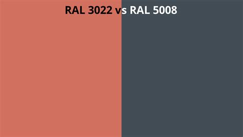 RAL 3022 Vs 5008 RAL Colour Chart UK