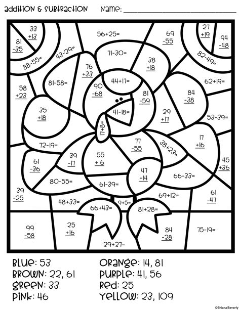 Thanksgiving Color By Number Double Digit Addition Subtraction