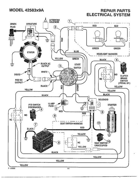 Murray Riding Lawn Mower Wiring Diagram