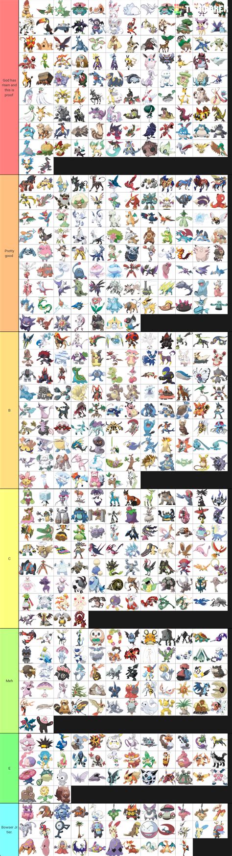A tier list of every fully evolved pokemon : r/pokemon
