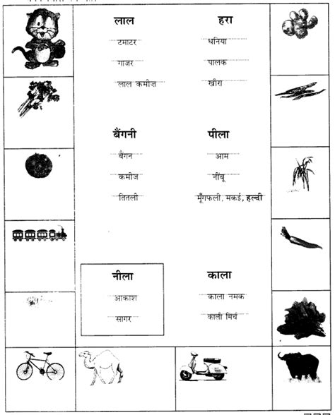 Ncert Solutions Class 1 Hindi Rimjhim Chapter 4