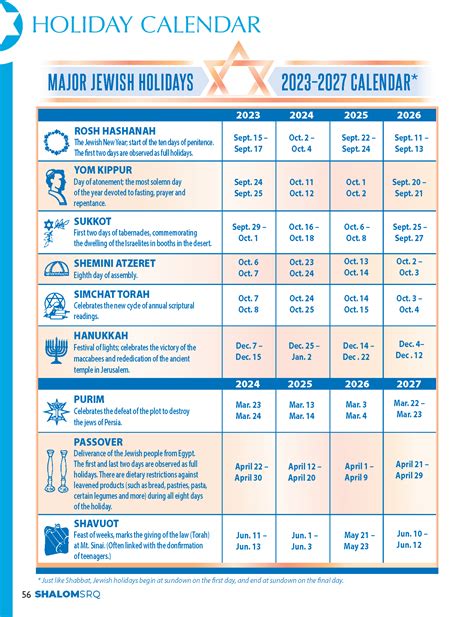 Jewish Feast Days Calendar Vida Allyson