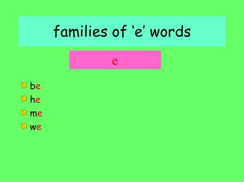 Ppt Long Vowel Phonemes Powerpoint Presentation Free Download Id