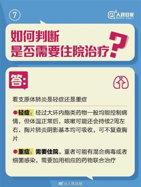 科普丨支原体肺炎常用药物有哪些？这些事情要知道！澎湃号·政务澎湃新闻 The Paper