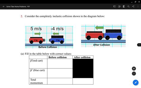 Solved Consider the completely inelastic collision shown in | Chegg.com