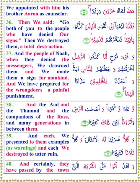 Surah Al Furqan with English Translation PDF سورة الفرقان