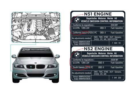 Difference Between The N51 Engine And N52 Engine — Rpm Motorsport