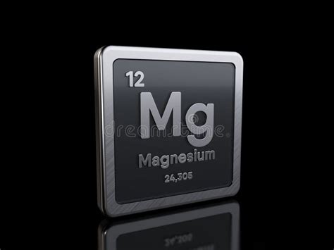 Magnesium Mg, Element Symbol from Periodic Table Series Stock ...