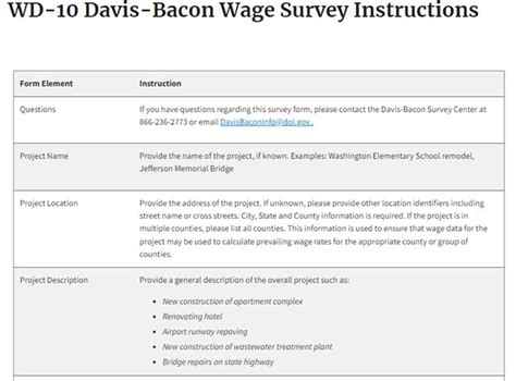 Davis Bacon Surveys U S Department Of Labor