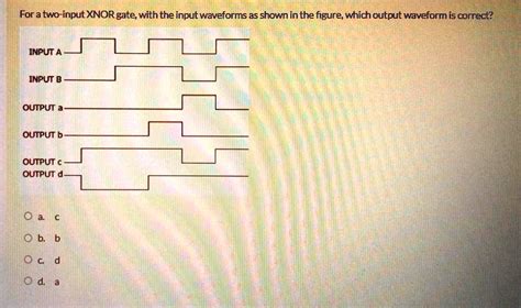 Solved Please Fast For A Two Input Xnor Gate With The Input Waveforms