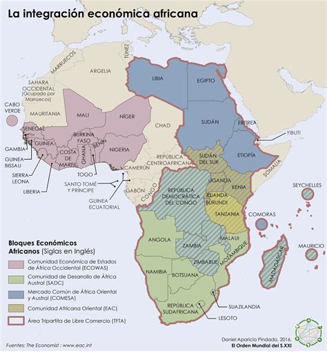 Ad Nde Migran Los Africanos El Orden Mundial Eom