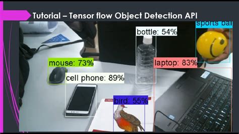 A Tutorial On Implementing Tensor Flow Object Detection Api With Webcam Youtube