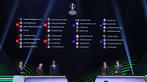 Europa League draw: full match schedule now confirmed - AS USA