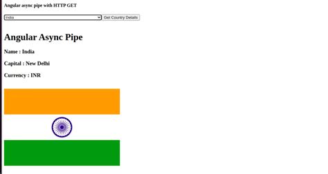 Angular Async Pipe And Example Of Async Pipe With NgIf And NgFor