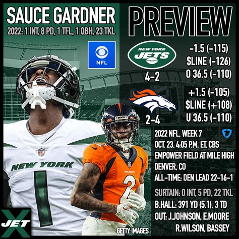 New York Jets At Denver Broncos Week 7 Preview And Odds Going For 4