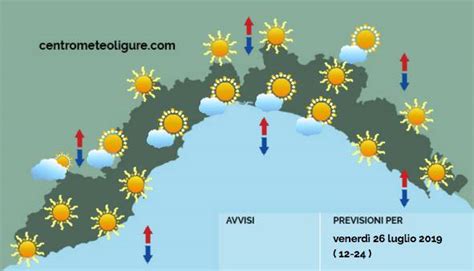 Meteo Ancora Una Giornata Da Bollino Rosso Per Il Caldo Poi Tornano