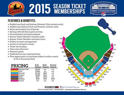 New stadium rules will affect sounds tickets nashville tn 4