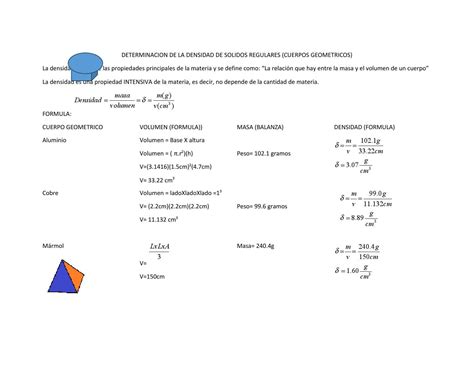 Determinacion De La Densidad De Solidos Regulares By Luis Cervantes Issuu