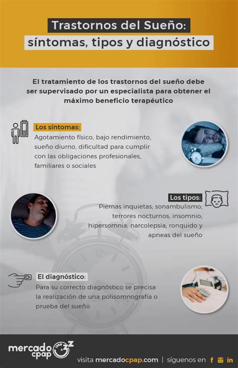 Trastornos Del Sueño Síntomas Tipos Y Diagnóstico — Mercado Cpap