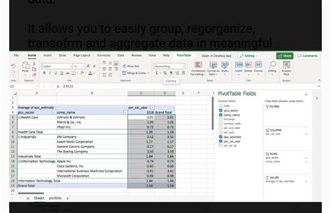 Pivot Table analysis in Excel and Tableau