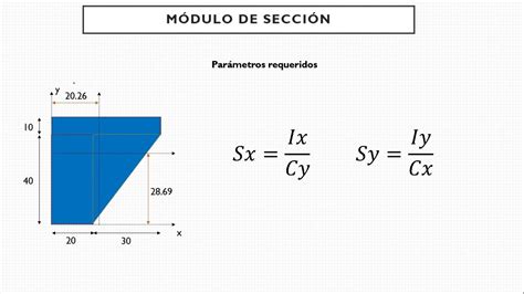 Obtenci N De Modulo De Secci N Youtube