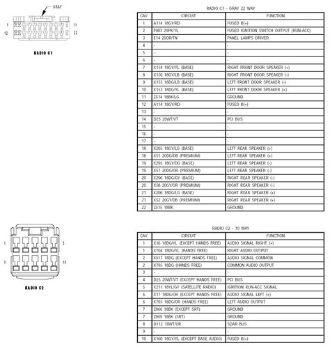 Dodge Ram Stereo Wiring Diagram