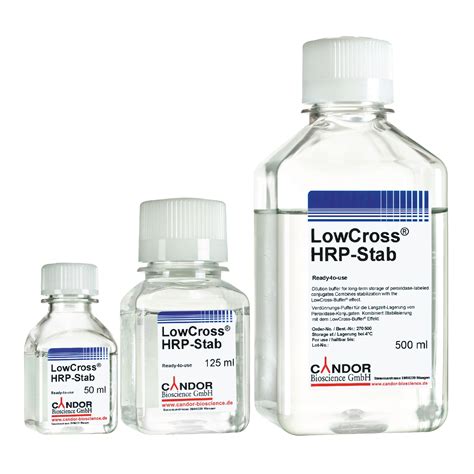 CANDOR Optimization Reagents For Western Blotting LowCross HRP Stab