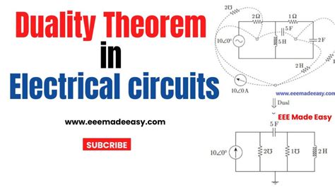 Duality Theorem In Electrical Circuits EEE Made Easy