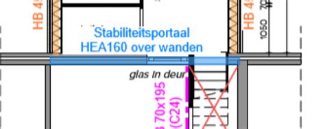 Voorbeeld Constructietekening Uitbouw Constructieshop Nl