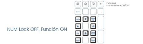 Perixx Peripad Teclado Num Rico Mec Nico Retroiluminado Usb Con