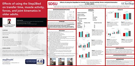 Online Safety Tips: Avoiding Scams & Phishing – Step2Health