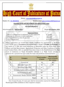 Patna High Court Translator Recruitment Online Apply