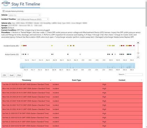 Optimum Fleet Health Inc We Drive Uptime