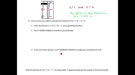 Solve Quadratic Equations Using Tables Youtube