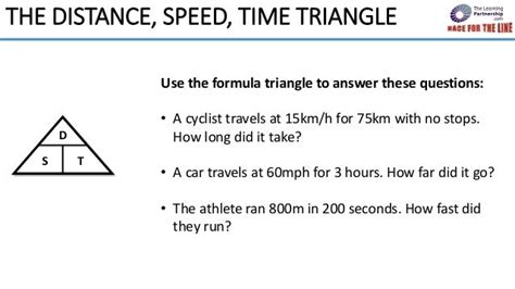 Distance speed time triangle - Race for the Line