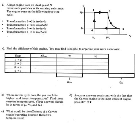 Solved Heat Engine Uses An Ideal Gas Of N Monatomic Particles As Its Working Substance The