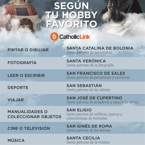 Infografía Tabla Periódica Con Los Libros De La Biblia Catholic Link