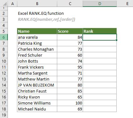 Ntroduire 109 Imagen Formule Pour Faire Un Classement Sur Excel Fr