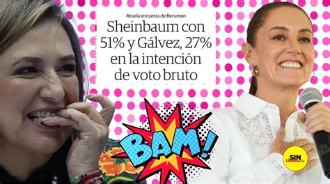 Sigue Subiendo Claudia Sheinbaum Imparable En Las Encuestas Rumbo Al