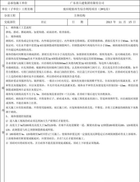 填充墙砖砌体分项工程质量技术交底卡主体word文档在线阅读与下载无忧文档