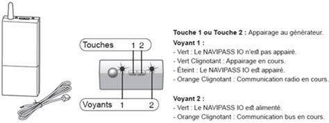 Comment Associer Un Ou Deux Thermostats Modulants Navilink A Ma