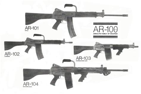 ArmaLite AR-100 | Gun Wiki | Fandom